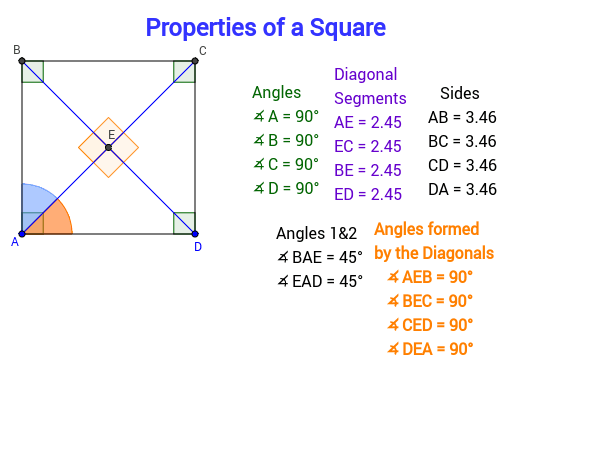properties-of-a-square-geogebra