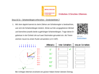 sinco2_Schattenlaengen_erforschen.pdf