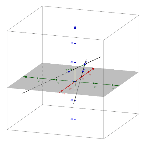 Angle between lines (3D) – GeoGebra