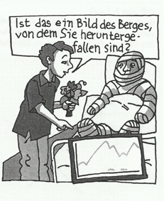 [right]﻿[/right]Das Denken mit Funktionen bzw. der Wechsel zwischen den Darstellungsarten ist für Schülerinnen und Schüler häufig ein Problem. Diese Unterrichtssequenz soll dazu dienen, mit Übungen Klarheit im Umgang mit Funktionen zu schaffen und diese zu festigen.[right]﻿[/right]