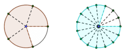 Números Racionais: uma proposta de ensino 