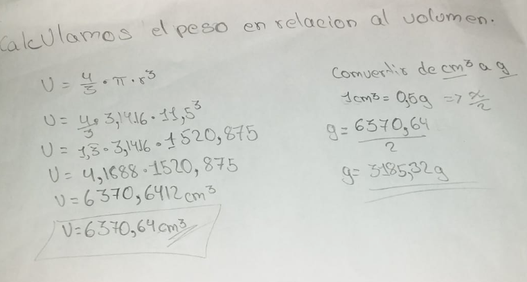 [size=100]Resolvimos el problema a “mano alzada”, para después verificar
con el aplicativo de GeoGebra.[/size]


