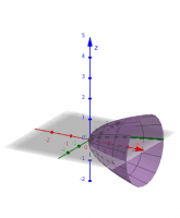 Taller GEOGEBRA nº1 (24 de octubre del 2025)