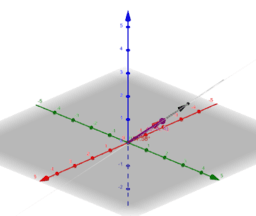 matemáticas geogebra