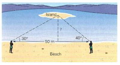 PENGGUNAAN TRIGONOMETRI DALAM KEHIDUPAN NYATA