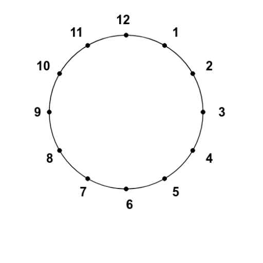 Clock Math GeoGebra