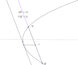 Junior Math Tutorial - Spring