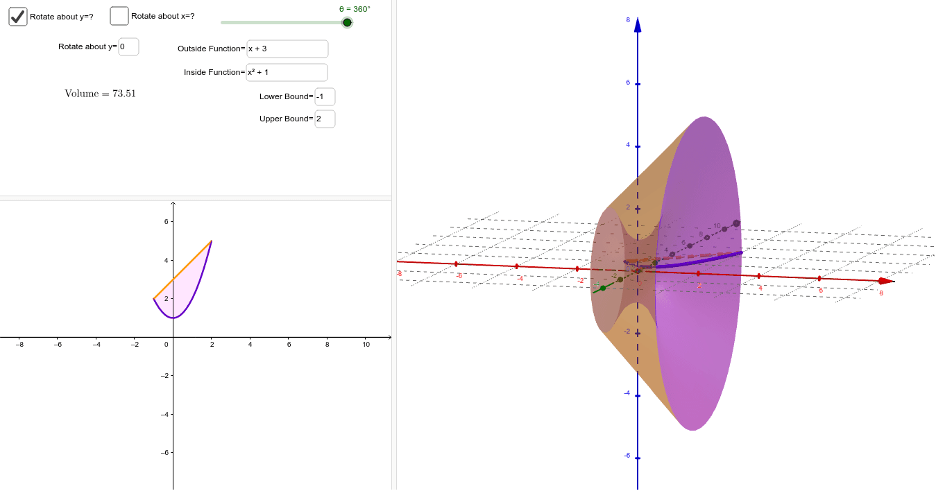 Washer method calculator deals
