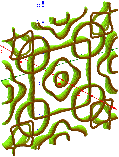 Chladni Figuren- 2 3 5, s=1, L=20    25-30