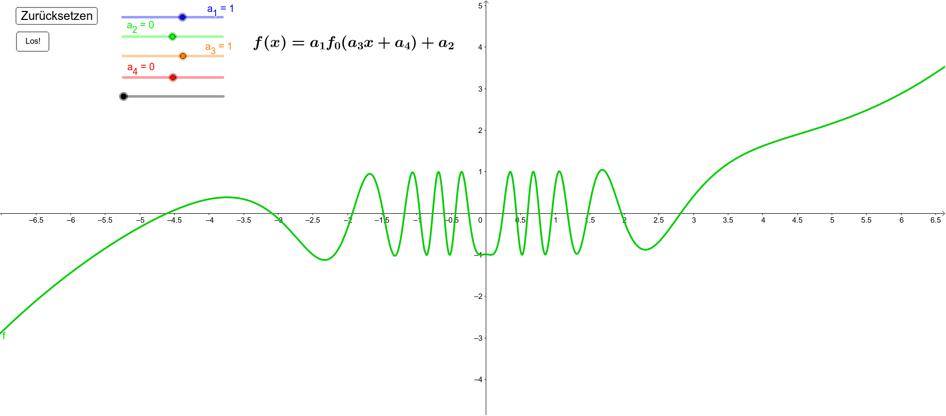 GeoGebra Applet