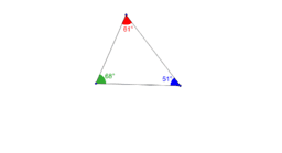 GCSE Higher Ch5 Angles & Trigonometry