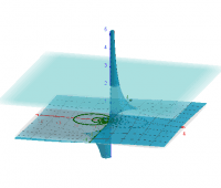 Ampliación de Matemáticas_EPSLinares