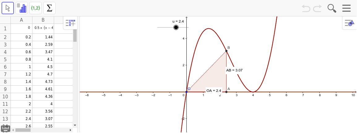 GeoGebra Applet