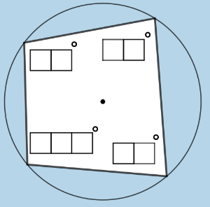 Using digits 0-9 NO MORE THAN ONE TIME EACH, create a cyclic quadrilateral by creating values for its four interior angle measures. 