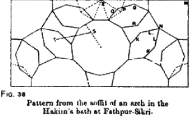 11-sided polygons with bow ties and hexagons