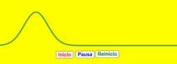 Las Ondas que nos Rodean