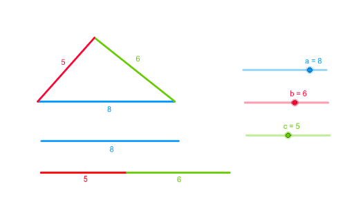 Desigualdad Triangular – GeoGebra
