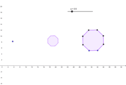 Dossier Geogebra Júlia P.