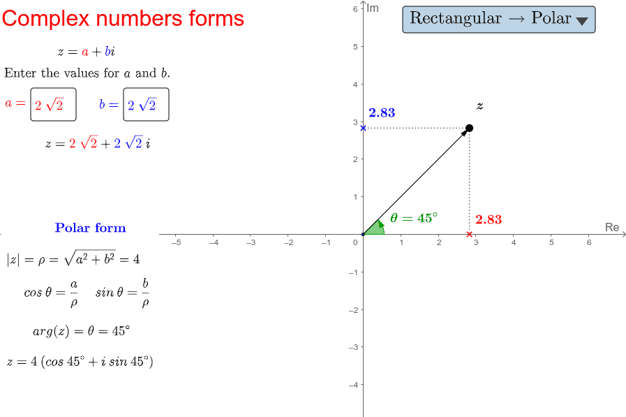 complex-numbers-rectangular-and-polar-form-geogebra