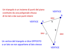 Triangoli