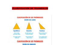 CLASIFICACION DE TRIANGULOS.pdf