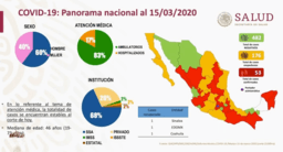 CURSO DE COMPENSACIÓN 2°C