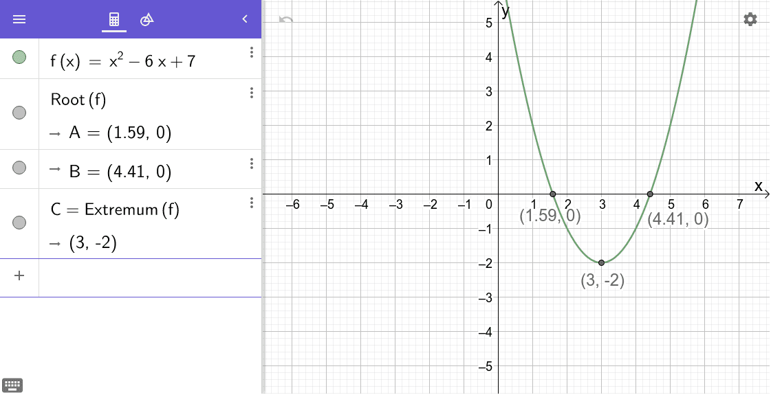 Note: The first example has been graphed below.