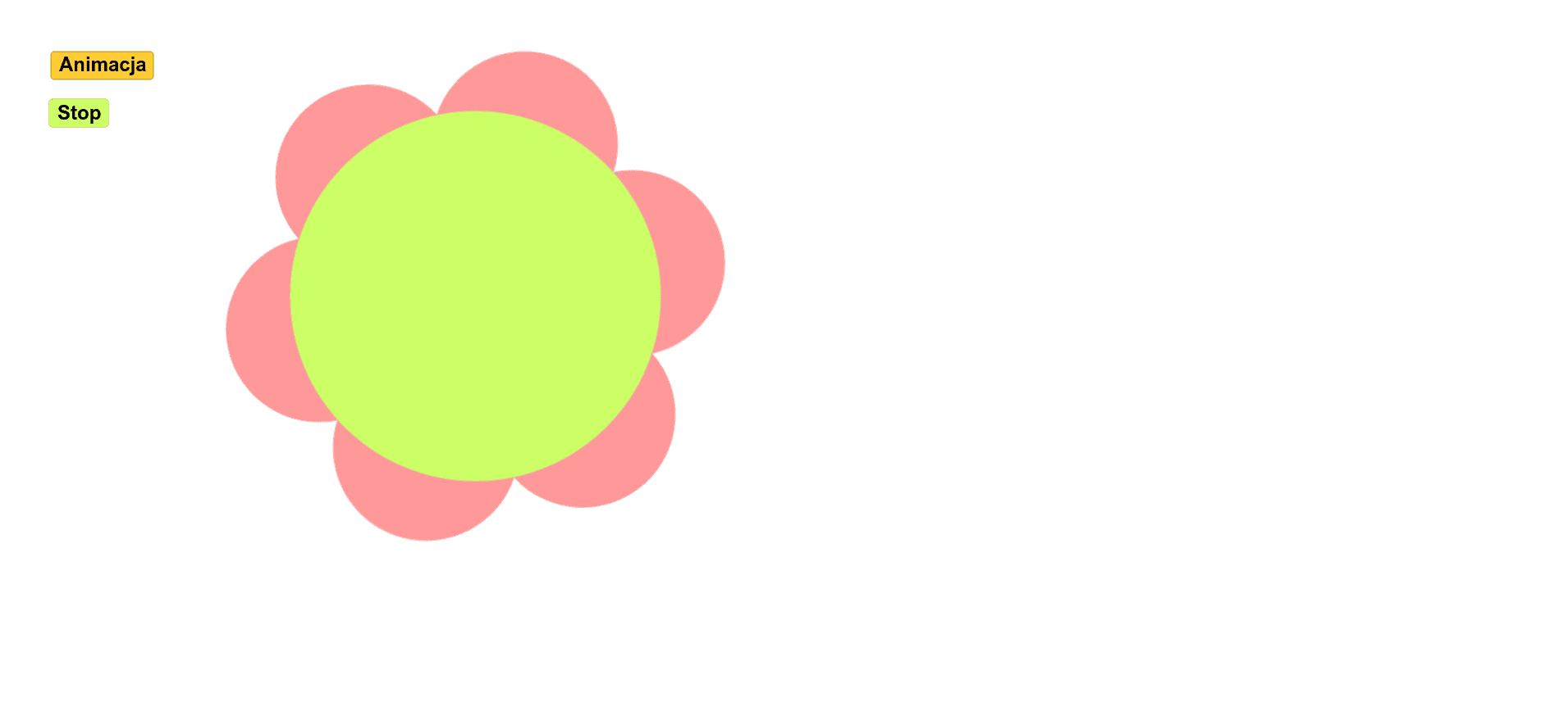 Animation Flower – GeoGebra