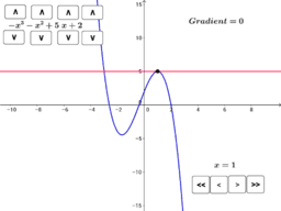 Higher Maths