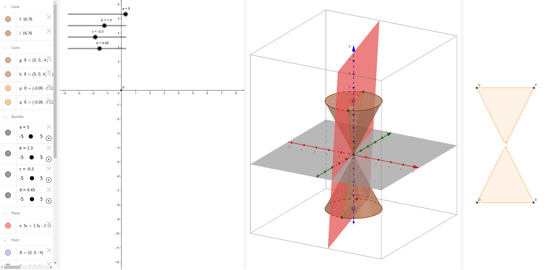 Irisan Kerucut Hiperbola Geogebra
