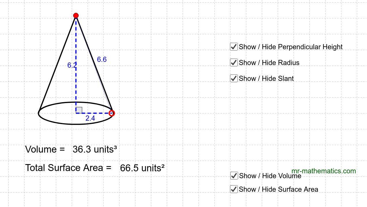 Cones interactives geogebra