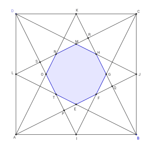 Octogone dans un carré – GeoGebra