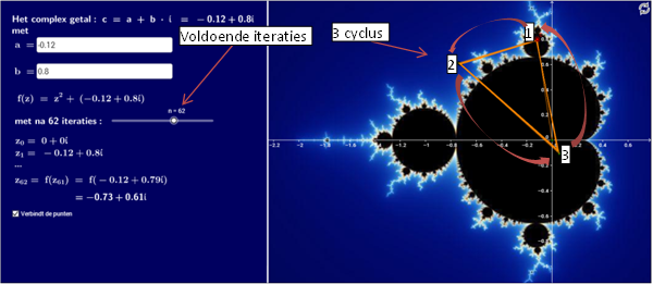 3-cyslus