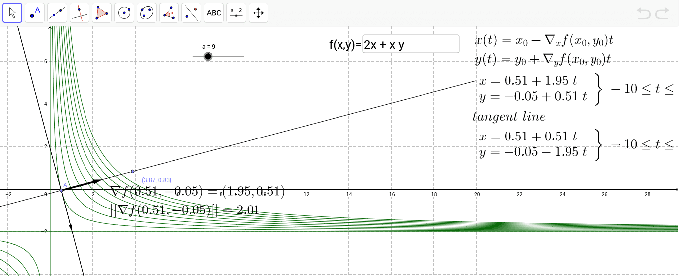 GeoGebra Applet