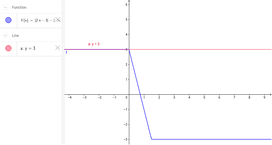 Ejercicio 2 -- diapositiva 5 -- clase 4