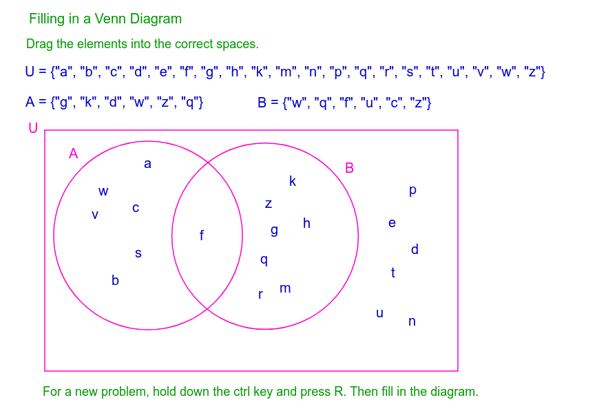 Make Venn Diagram 2 Geogebra