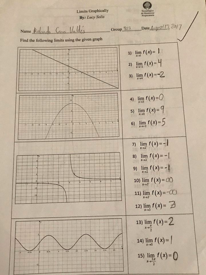 LIMITS GRAPHICALLY