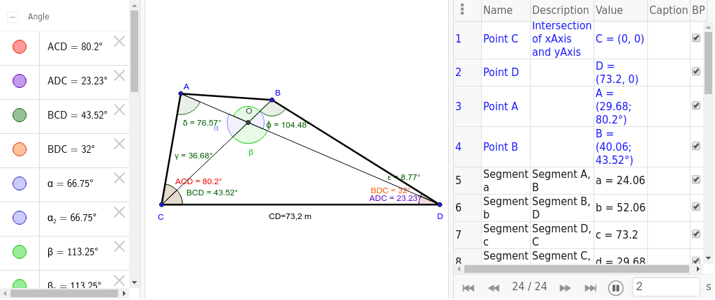 GeoGebra Applet