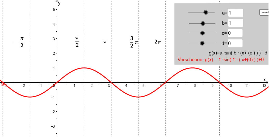 GeoGebra Applet