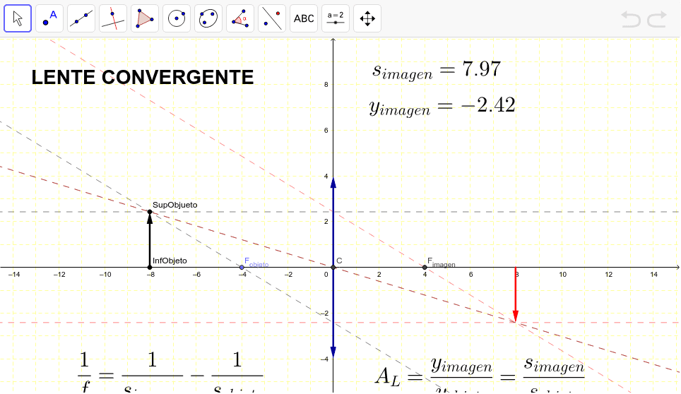 Lente Convergente GeoGebra
