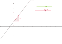 MA(AvItW)_GeoGebraBook_Strobl