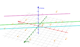 Vektorrechnung mit GeoGebra3D