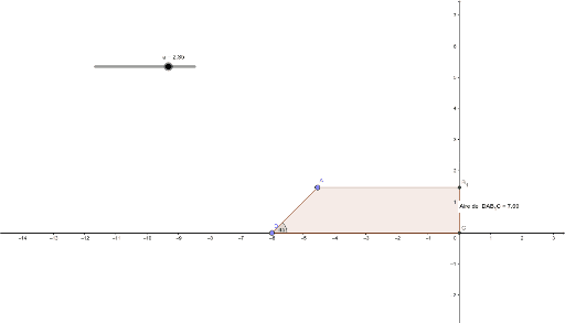 geogebra d geogebra d