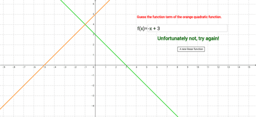 GER factorize second degree function – GeoGebra