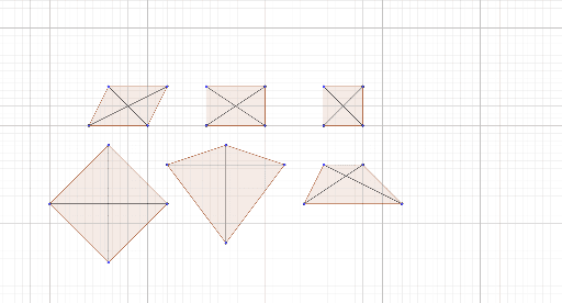 G5: Diagonalen im Haus der Vierecke – GeoGebra