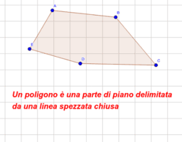 I poligoni