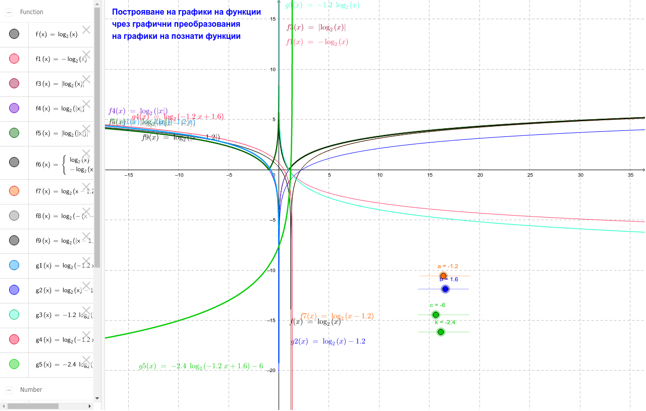GeoGebra Applet