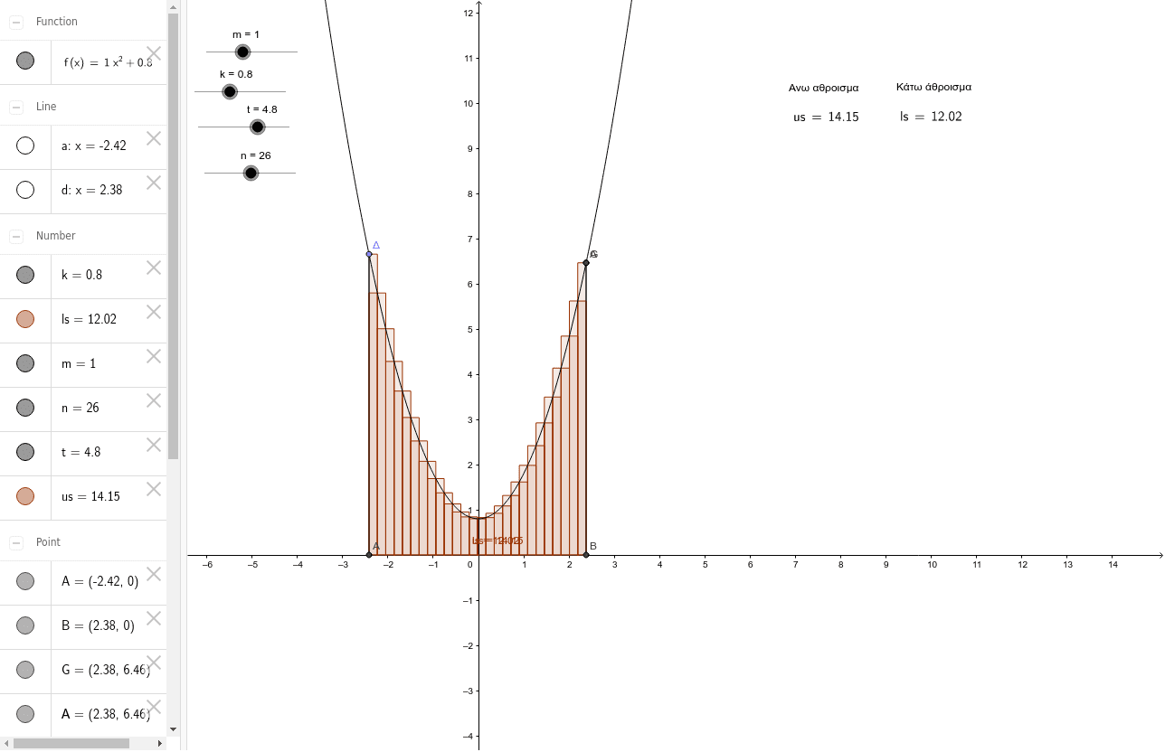 GeoGebra Applet