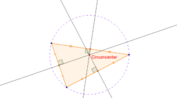 Modern Euclidean Concepts and Theorems