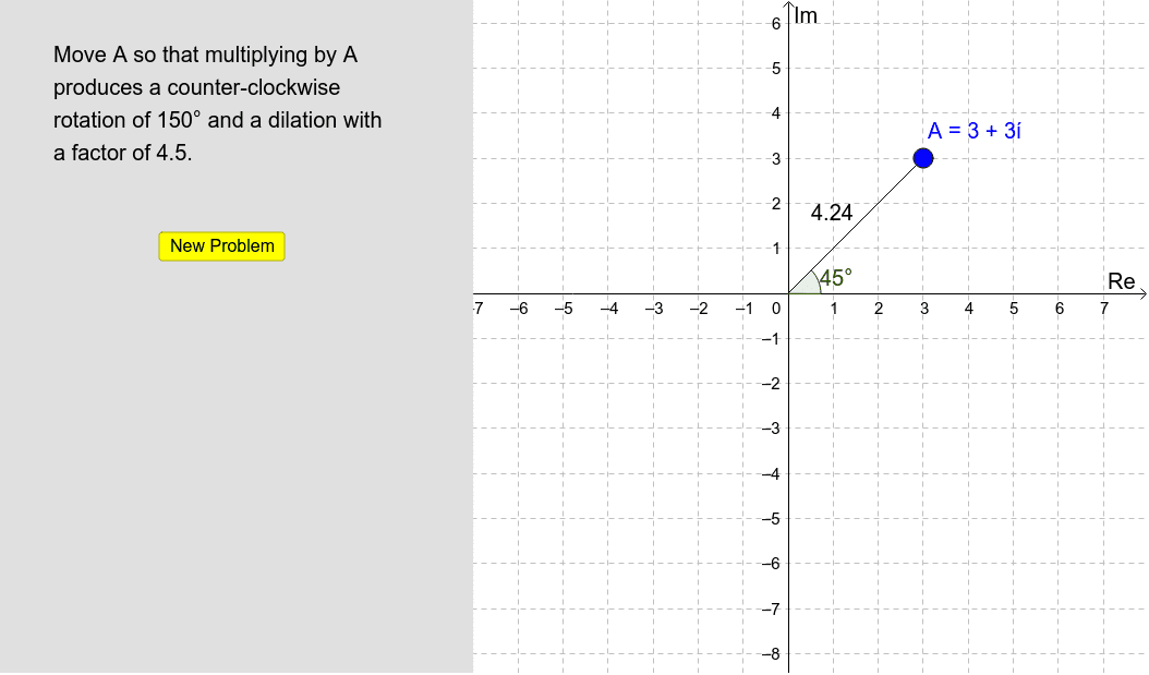 Activity 2 Geogebra Activity 2 Geogebra
